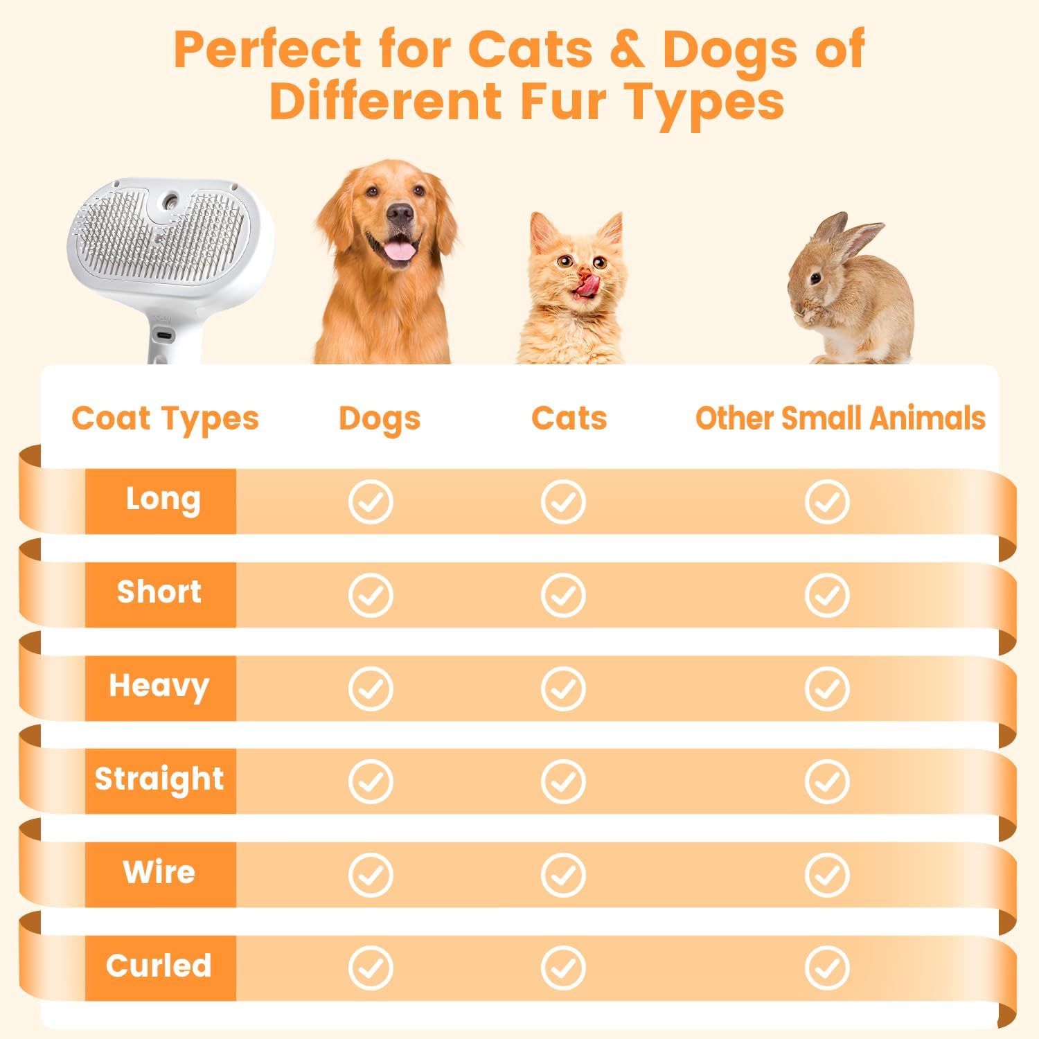 3-in-1 Pet Steam Brush – Effortless Grooming & Hair Removal Tool