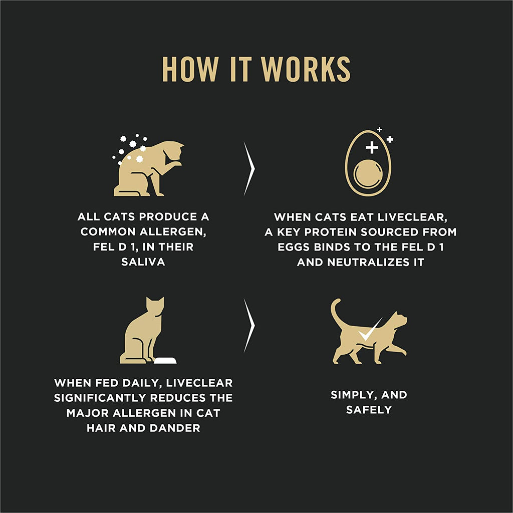 Live Clear Cat Food Weight Management and Cat Allergen Reducer Chicken and Rice Formula - 12.5 Lb. Bag