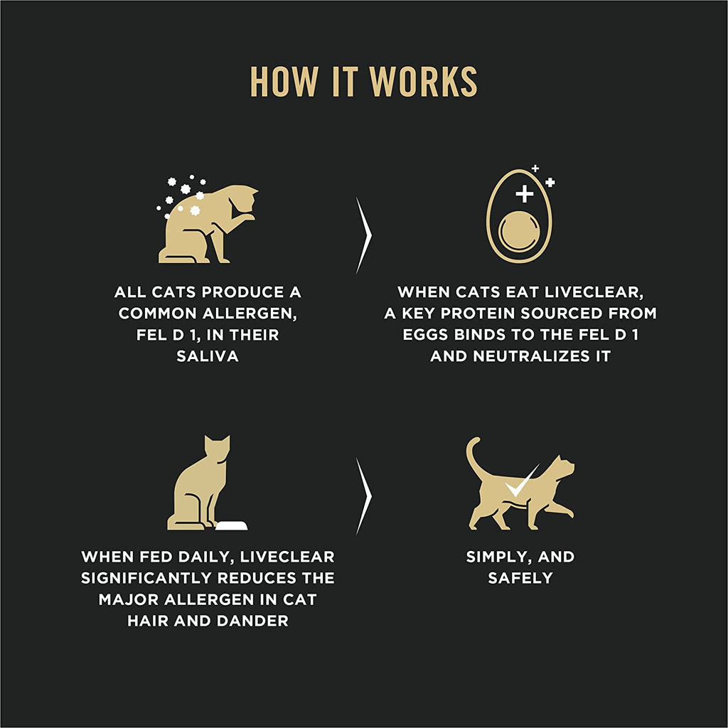 Indoor Cat Food Liveclear Cat Allergen Reducing Turkey and Rice Formula - 3.2 Lb.