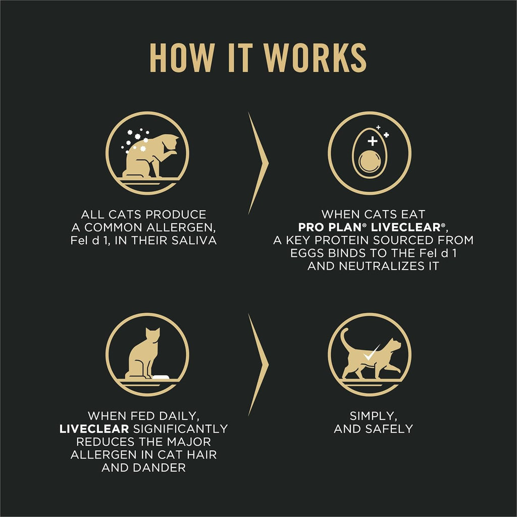 Liveclear Cat Food Weight Management and Cat Allergen Reducer Chicken and Rice Formula - 3.2 Lb. Bag