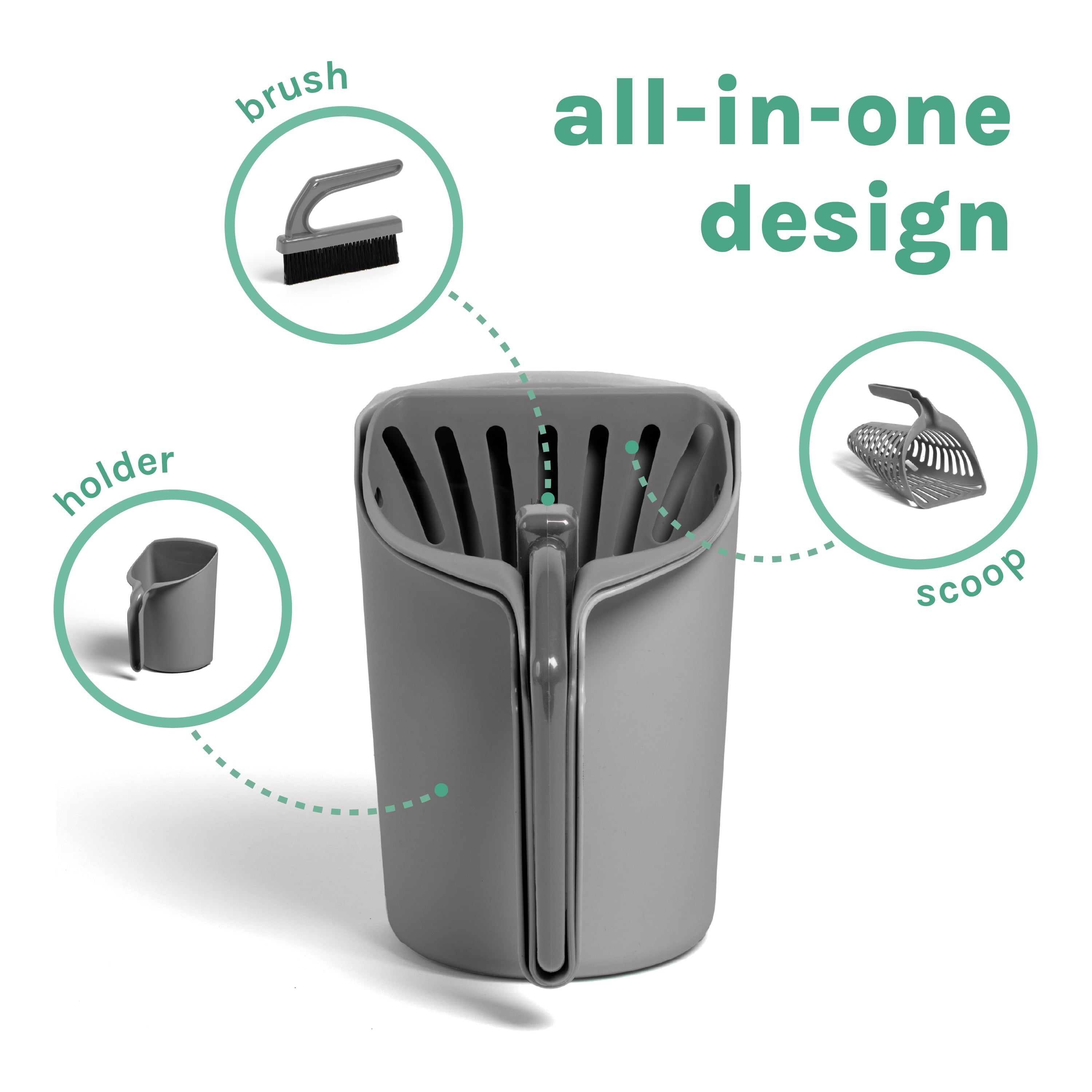 Infinity Litter Scoop, Compact All-In-One Litter Box Cleaning Tool for Cats