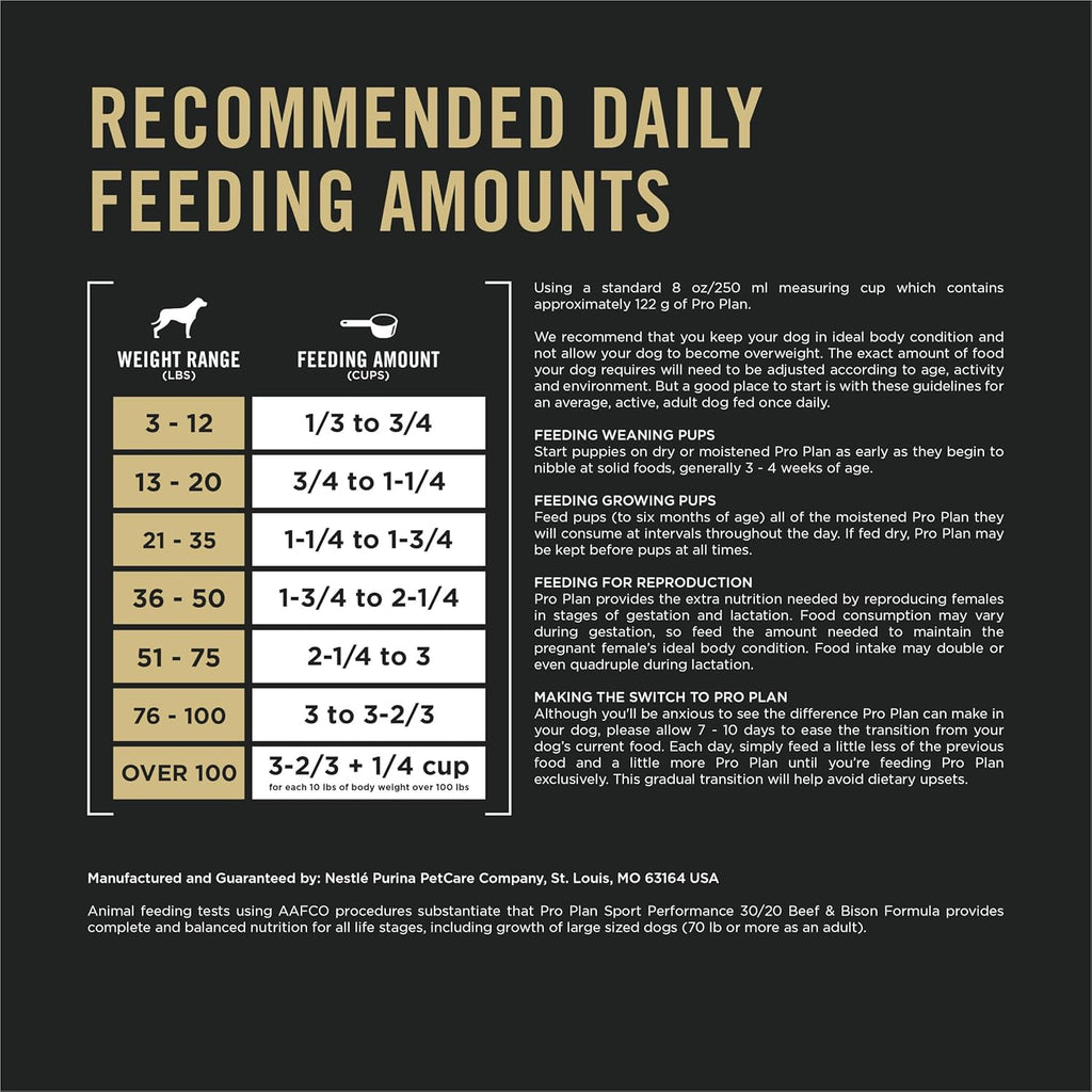 Sport Performance 30/20 Beef and Bison Formula Dry Dog Food - 33 Lb. Bag