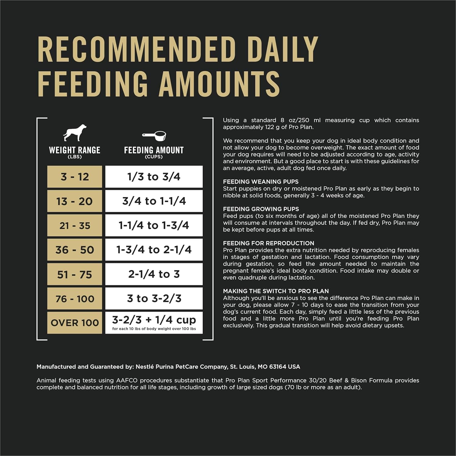 Sport Performance 30/20 Beef and Bison Formula Dry Dog Food - 33 Lb. Bag