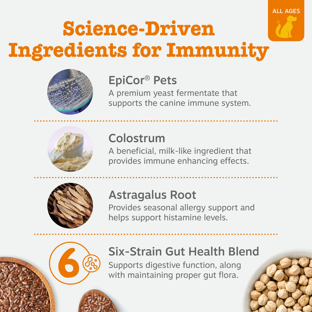 Allergy & Immune Bites for Dogs, for Allergies & Immune Support, Lamb, 170Ct